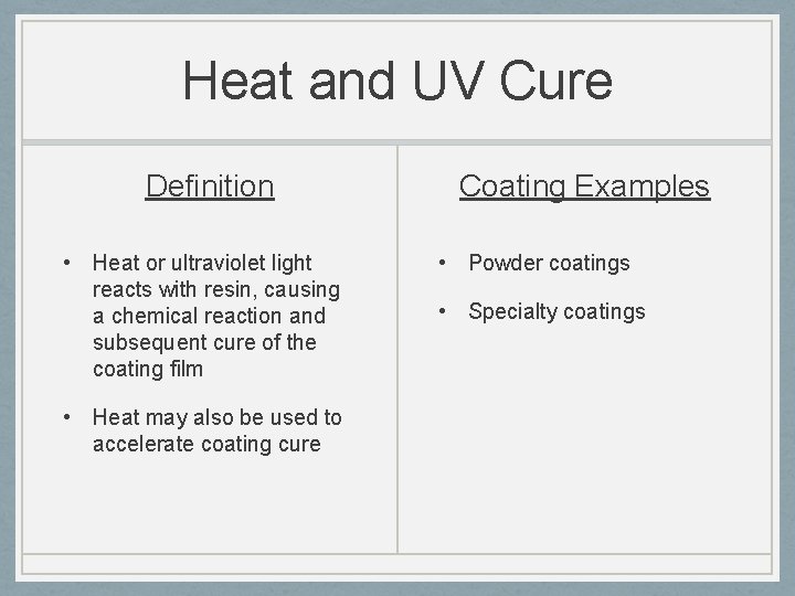 Heat and UV Cure Definition • Heat or ultraviolet light reacts with resin, causing