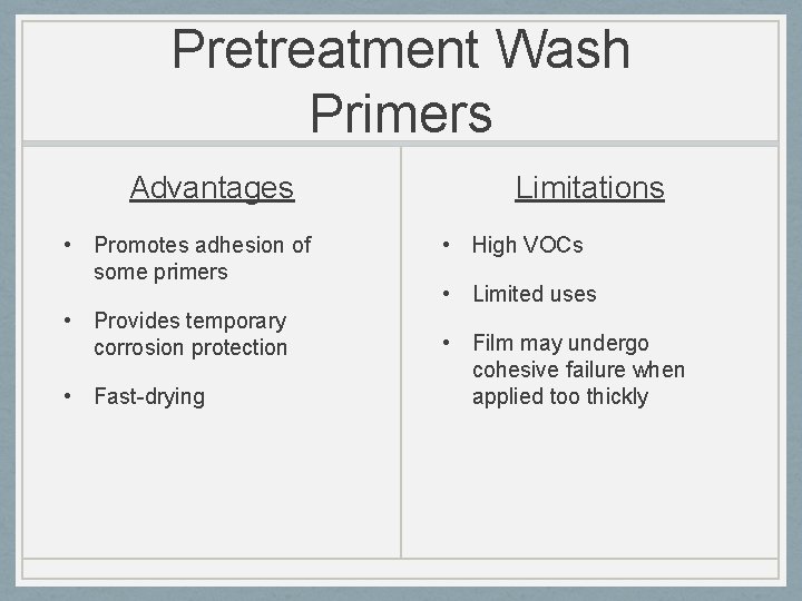 Pretreatment Wash Primers Advantages • Promotes adhesion of some primers • Provides temporary corrosion