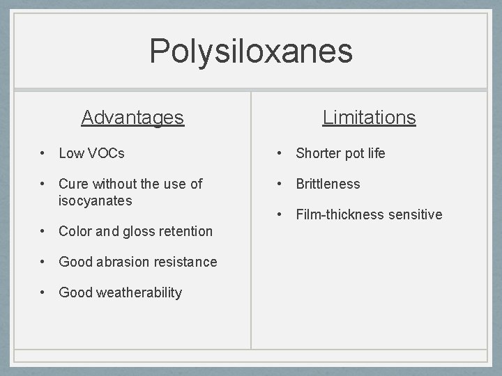 Polysiloxanes Advantages Limitations • Low VOCs • Shorter pot life • Cure without the