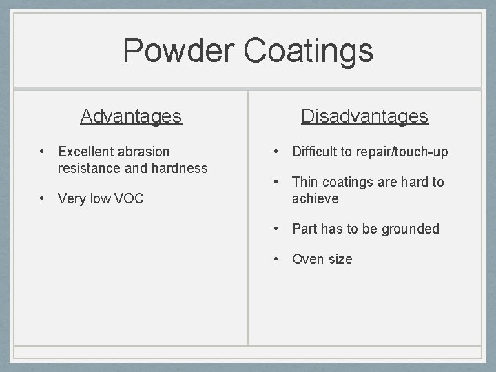 Powder Coatings Advantages • Excellent abrasion resistance and hardness • Very low VOC Disadvantages