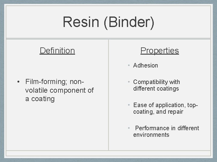 Resin (Binder) Definition Properties • Adhesion • Film-forming; nonvolatile component of a coating •