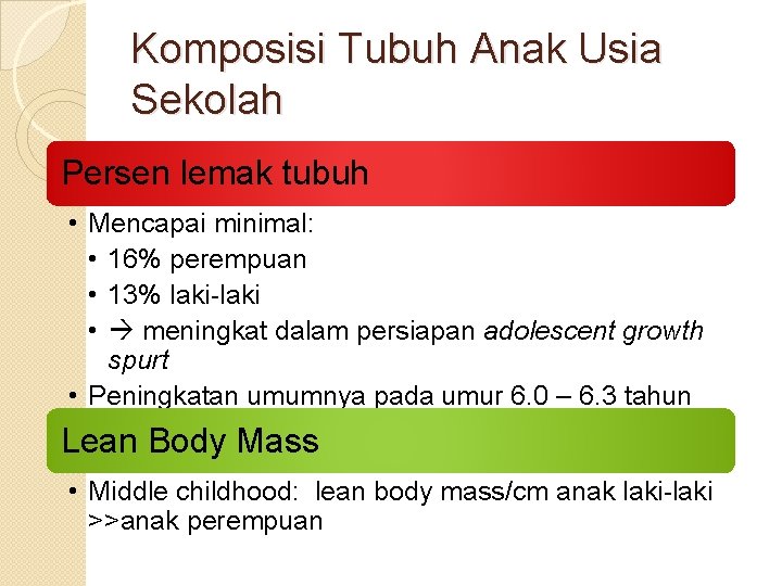 Komposisi Tubuh Anak Usia Sekolah Persen lemak tubuh • Mencapai minimal: • 16% perempuan