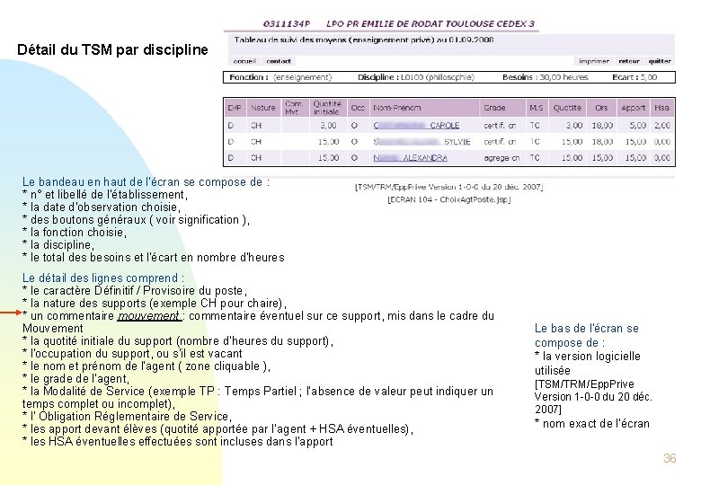 Détail du TSM par discipline Le bandeau en haut de l'écran se compose de