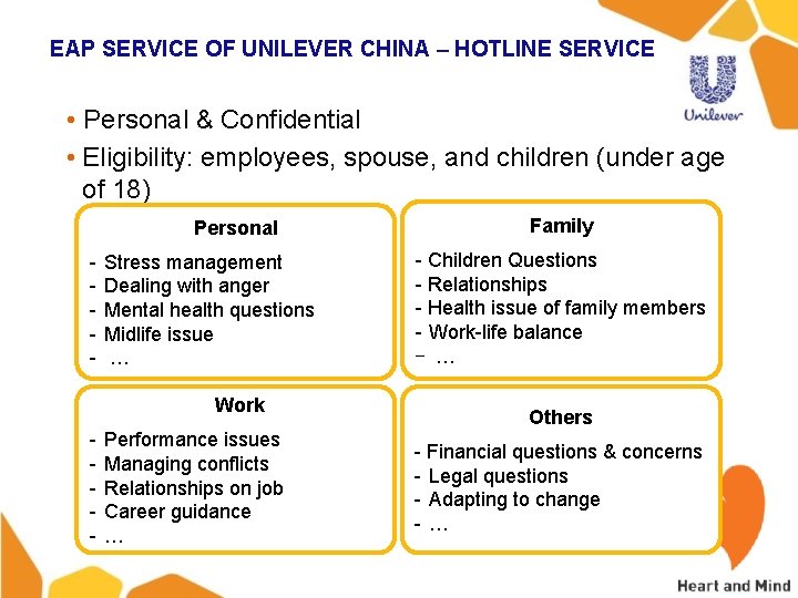 EAP SERVICE OF UNILEVER CHINA – HOTLINE SERVICE • Personal & Confidential • Eligibility: