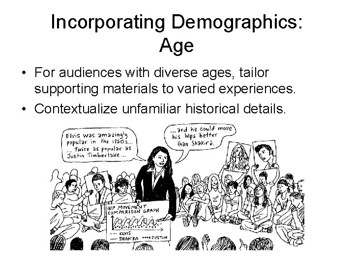 Incorporating Demographics: Age • For audiences with diverse ages, tailor supporting materials to varied Incorporating Demographics: Age • For audiences with diverse ages, tailor supporting materials to varied