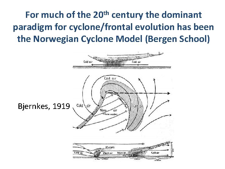 For much of the 20 th century the dominant paradigm for cyclone/frontal evolution has