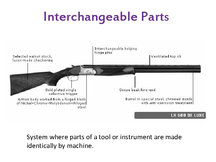 Interchangeable Parts System where parts of a tool or instrument are made identically by