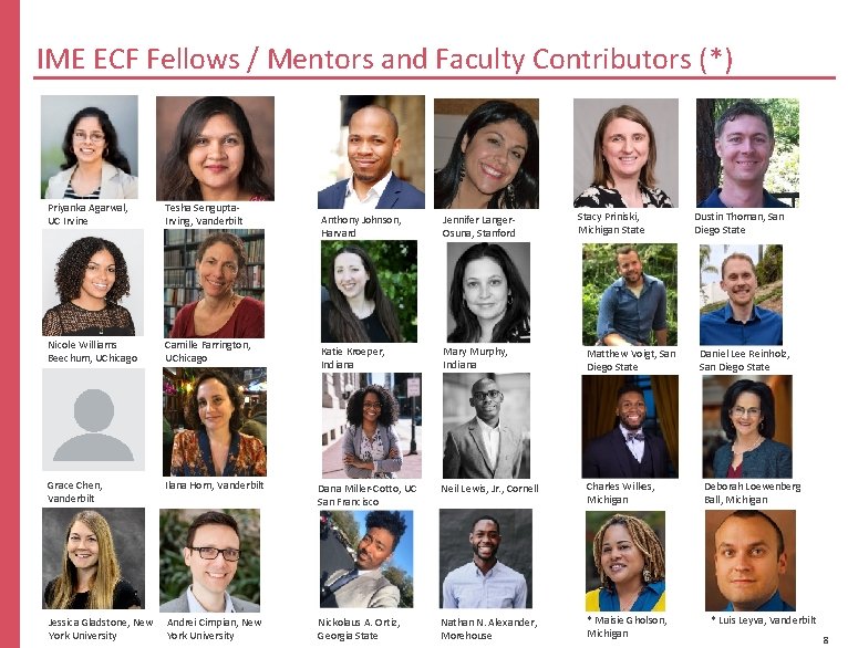 IME ECF Fellows / Mentors and Faculty Contributors (*) Priyanka Agarwal, UC Irvine Tesha
