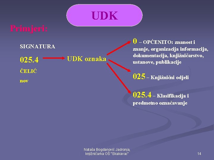 UDK Primjeri: Primjeri 0 – OPĆENITO: znanost i SIGNATURA 025. 4 UDK oznaka ČELIĆ