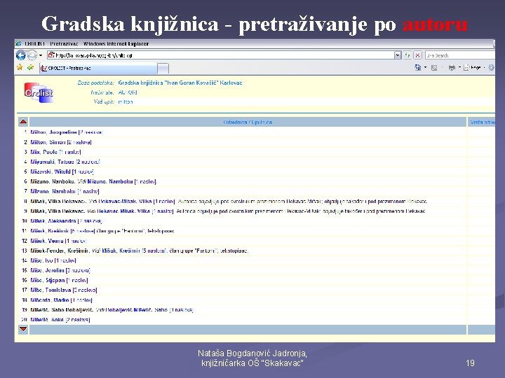 Gradska knjižnica - pretraživanje po autoru Nataša Bogdanović Jadronja, knjižničarka OŠ "Skakavac" 19 