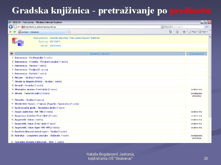 Gradska knjižnica - pretraživanje po predmetu Nataša Bogdanović Jadronja, knjižničarka OŠ "Skakavac" 20 