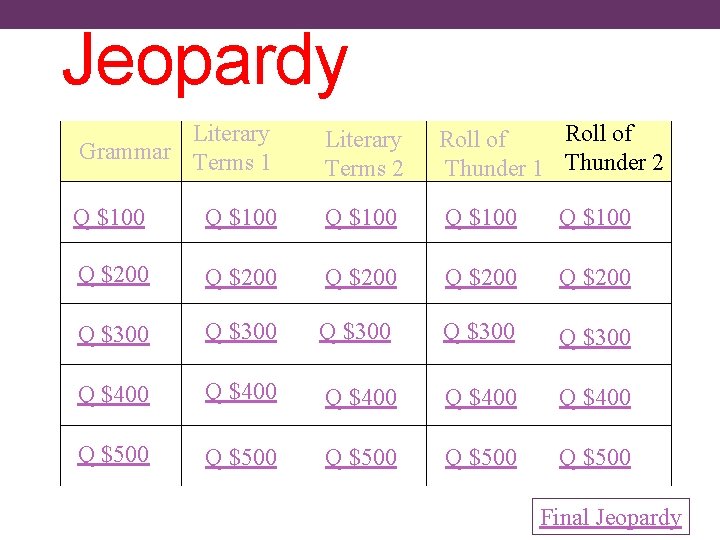 Jeopardy Literary Grammar Terms 1 Literary Terms 2 Roll of Thunder 1 Thunder 2