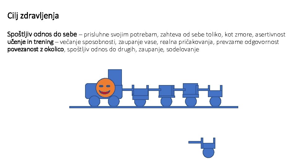 Cilj zdravljenja Spoštljiv odnos do sebe – prisluhne svojim potrebam, zahteva od sebe toliko,