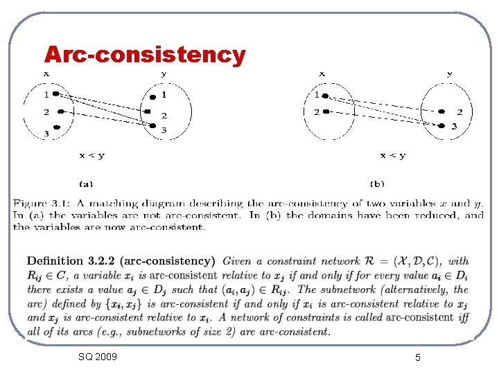 Arc-consistency SQ 2009 5 