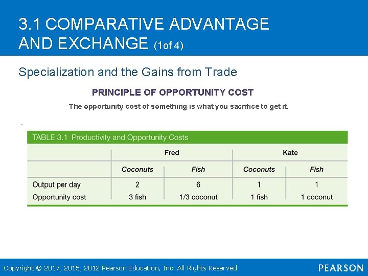 3. 1 COMPARATIVE ADVANTAGE AND EXCHANGE (1 of 4) Specialization and the Gains from