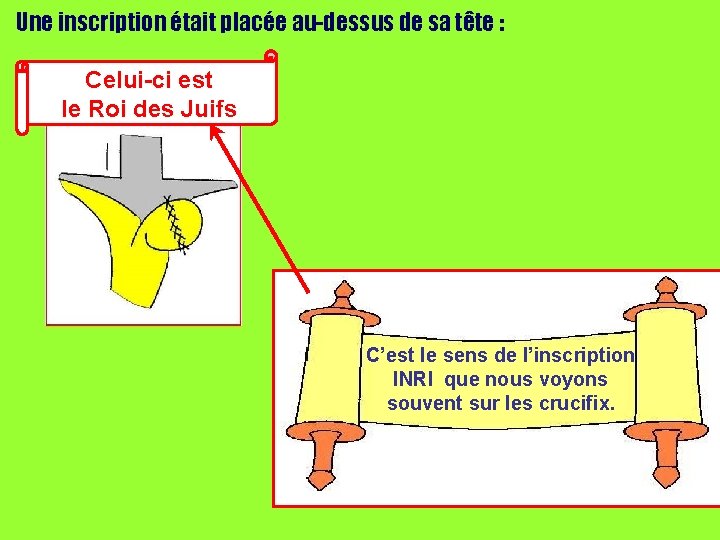 Une inscription était placée au-dessus de sa tête : Celui-ci est le Roi des