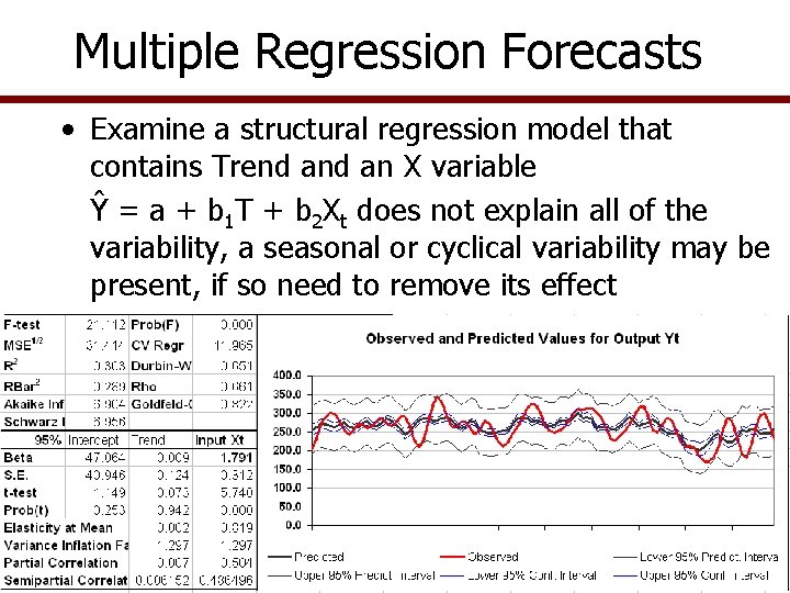 Multiple Regression Forecasts • Examine a structural regression model that contains Trend an X