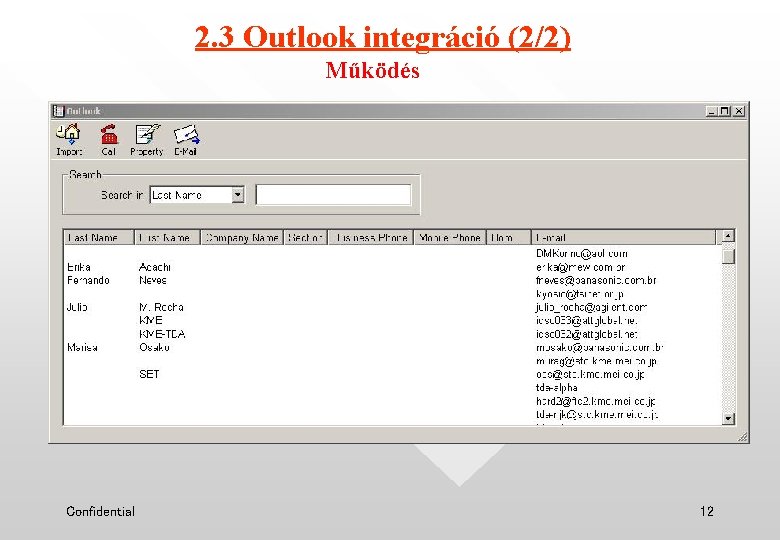 2. 3 Outlook integráció (2/2) Működés Confidential 12 