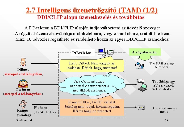 2. 7 Intelligens üzenetrögzítő (TAM) (1/2) DDI/CLIP alapú üzenetkezelés és továbbítás A PC-telefon a