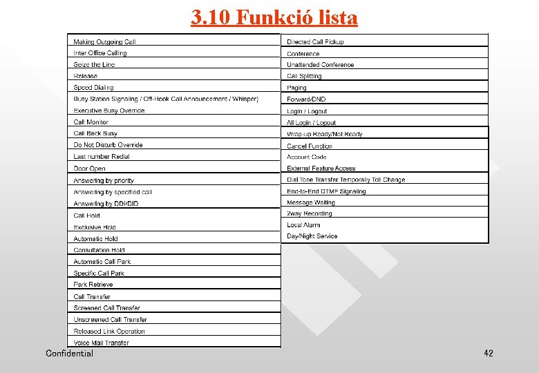 3. 10 Funkció lista Confidential 42 