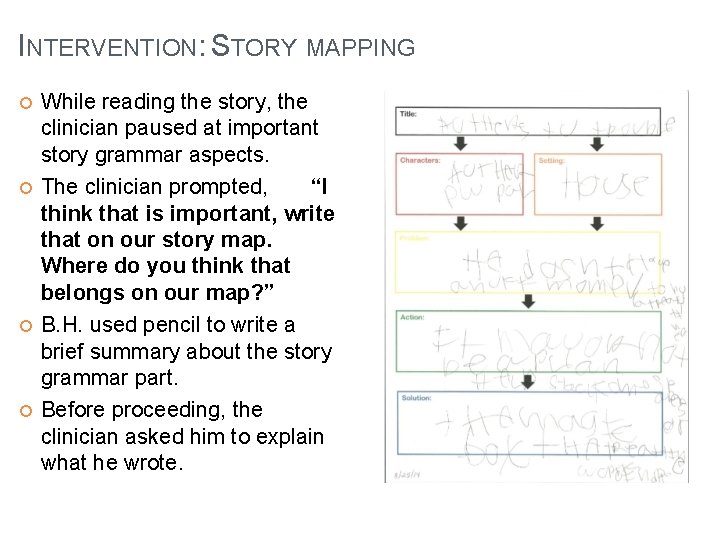 INTERVENTION: STORY MAPPING While reading the story, the clinician paused at important story grammar