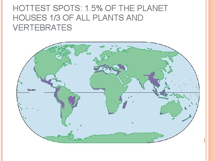 HOTTEST SPOTS: 1. 5% OF THE PLANET HOUSES 1/3 OF ALL PLANTS AND VERTEBRATES