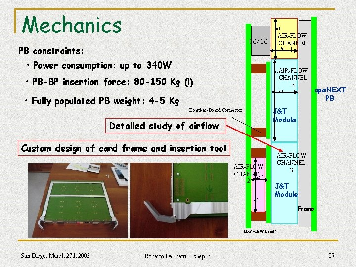 Mechanics a 1 AIR-FLOW CHANNEL b 1 1 DC/DC PB constraints: • Power consumption: