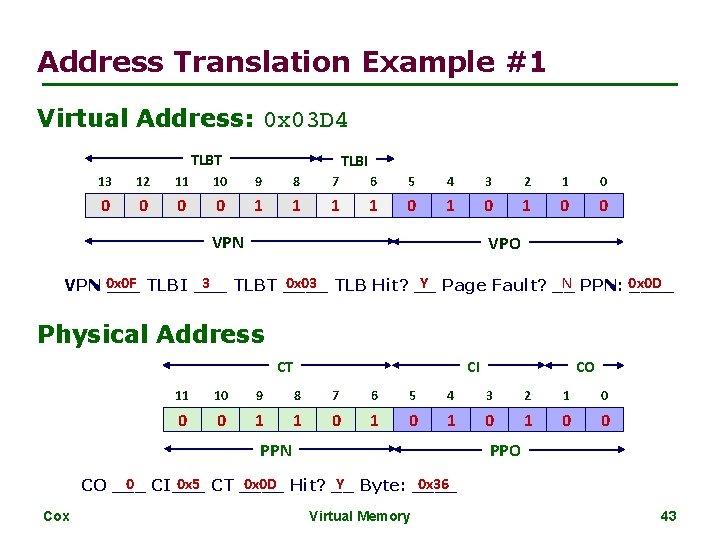 Address Translation Example #1 Virtual Address: 0 x 03 D 4 TLBT TLBI 13