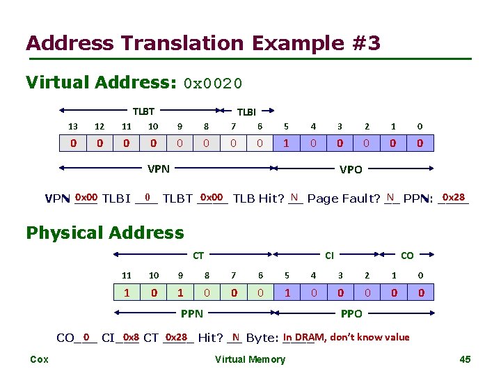 Address Translation Example #3 Virtual Address: 0 x 0020 TLBT TLBI 13 12 11