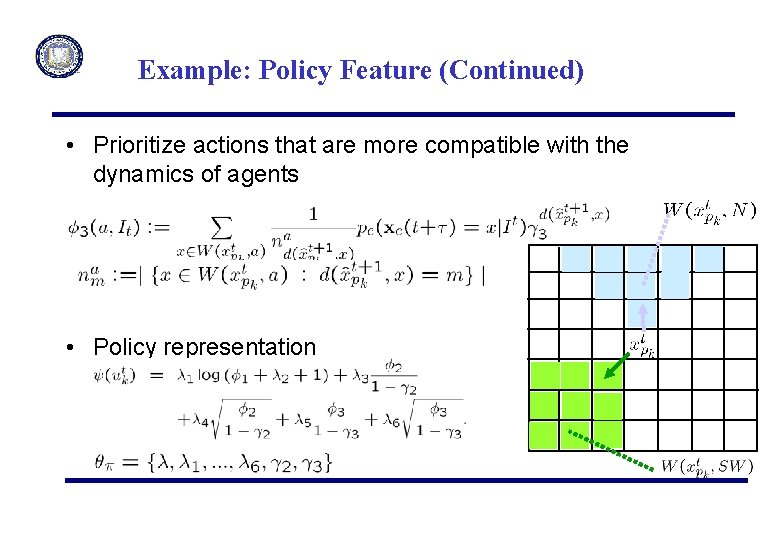 Example: Policy Feature (Continued) • Prioritize actions that are more compatible with the dynamics