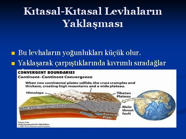 Kıtasal-Kıtasal Levhaların Yaklaşması n n Bu levhaların yoğunlukları küçük olur. Yaklaşarak çarpıştıklarında kıvrımlı sıradağlar