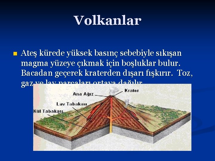 Volkanlar n Ateş kürede yüksek basınç sebebiyle sıkışan magma yüzeye çıkmak için boşluklar bulur.