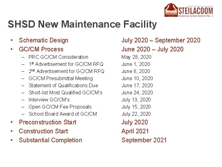 SHSD New Maintenance Facility • Schematic Design • GC/CM Process – – – –