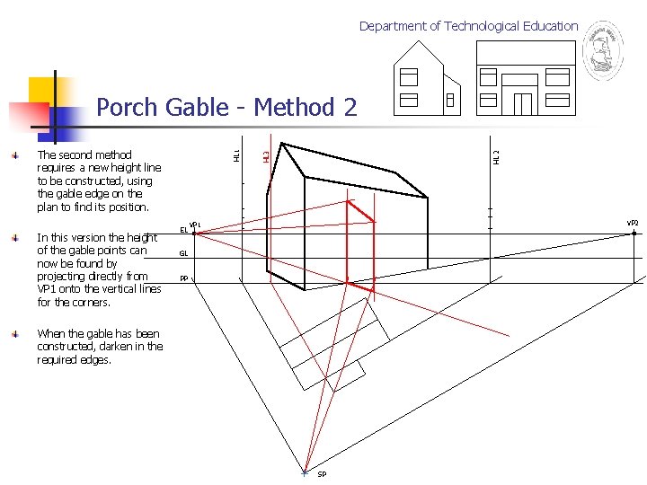 Department of Technological Education In this version the height of the gable points can