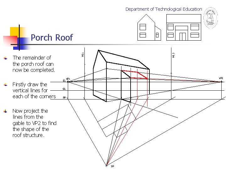 Department of Technological Education The remainder of the porch roof can now be completed.