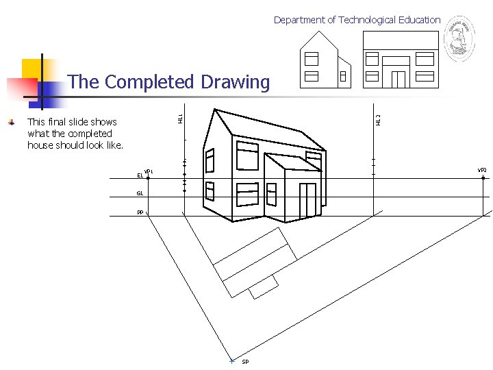 Department of Technological Education This final slide shows what the completed house should look