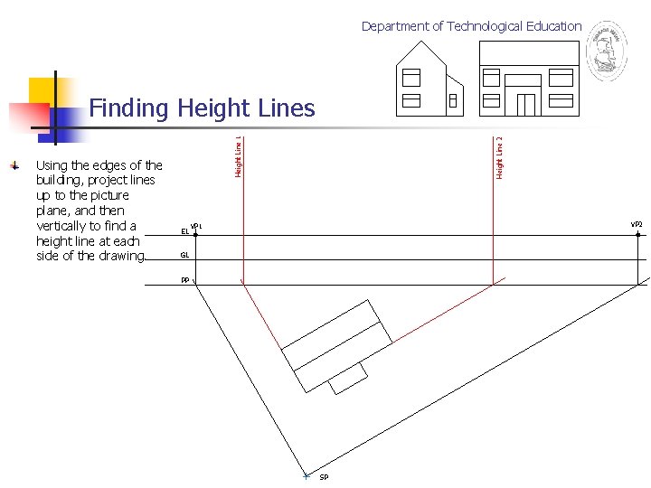 Department of Technological Education EL Height Line 2 Using the edges of the building,