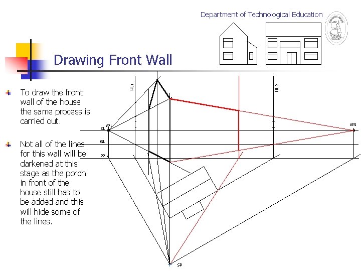 Department of Technological Education To draw the front wall of the house the same