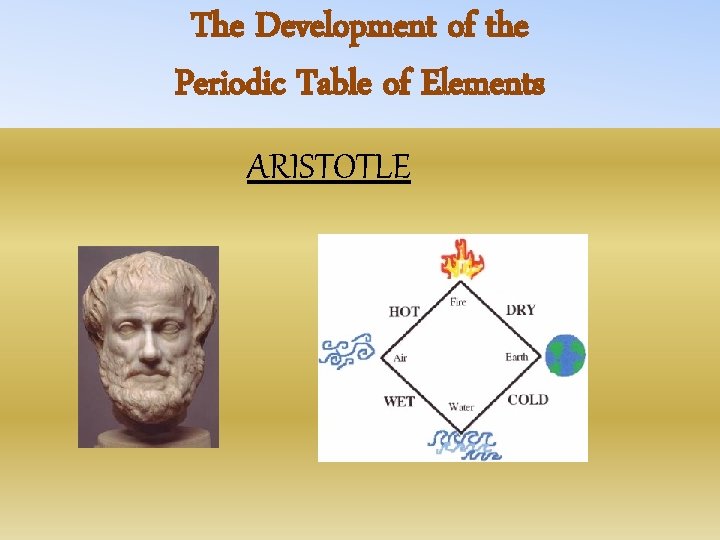 The Development of the Periodic Table of Elements ARISTOTLE 