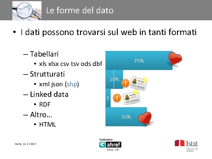 Titolo titolo titolo Le forme del dato • I dati possono trovarsi sul web