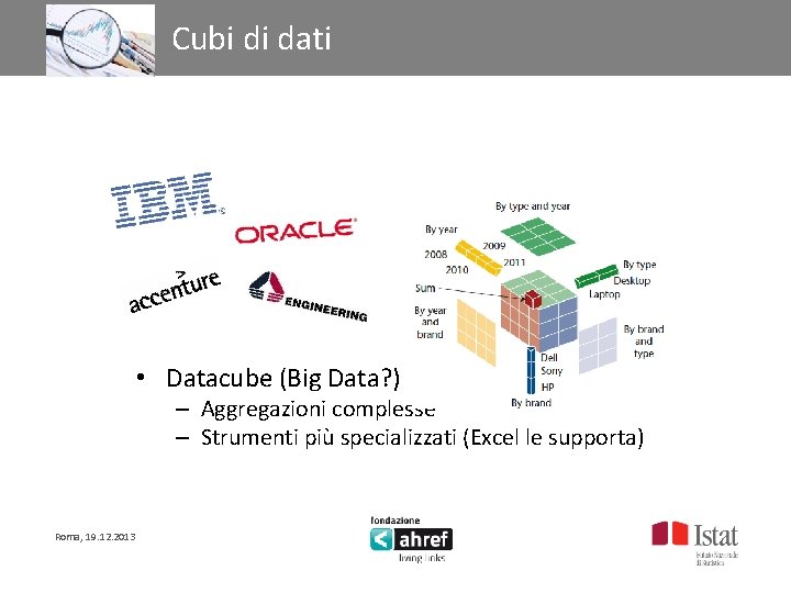 Titolo titolo titolo Cubi di dati • Datacube (Big Data? ) – Aggregazioni complesse