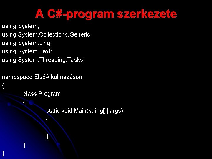 A C#-program szerkezete using System; using System. Collections. Generic; using System. Linq; using System.