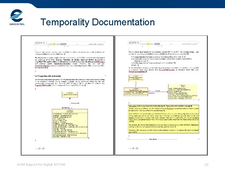 Temporality Documentation AIXM Support for Digital NOTAM 33 