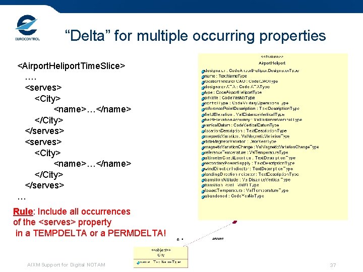 “Delta” for multiple occurring properties <Airport. Heliport. Time. Slice> …. <serves> <City> <name>…</name> </City>