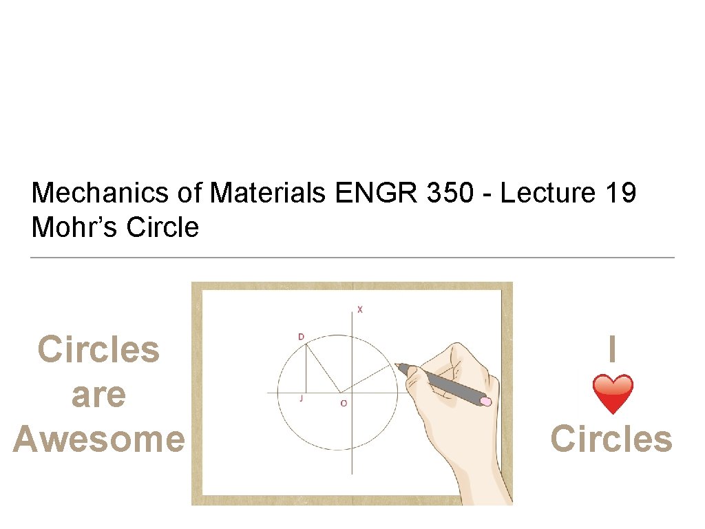 Mechanics of Materials ENGR 350 - Lecture 19 Mohr’s Circles are Awesome I Circles