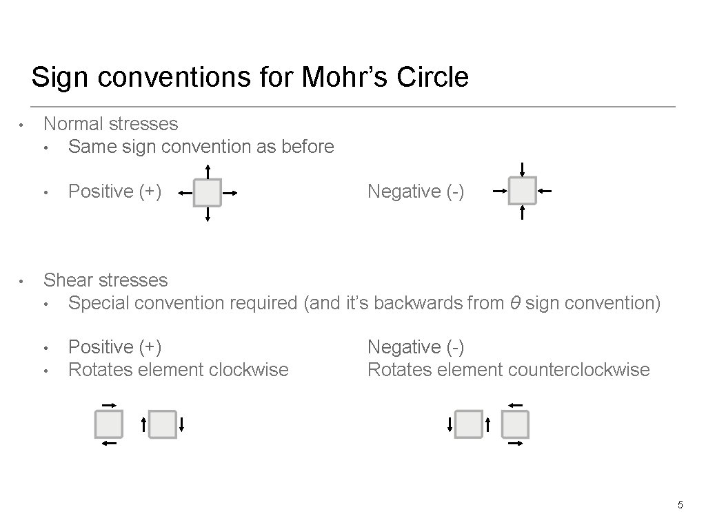 Sign conventions for Mohr’s Circle • Normal stresses • Same sign convention as before