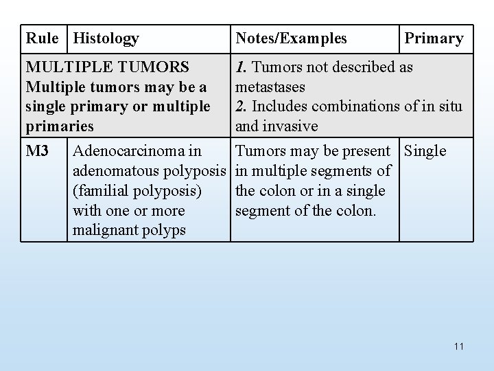 Rule Histology Notes/Examples MULTIPLE TUMORS Multiple tumors may be a single primary or multiple