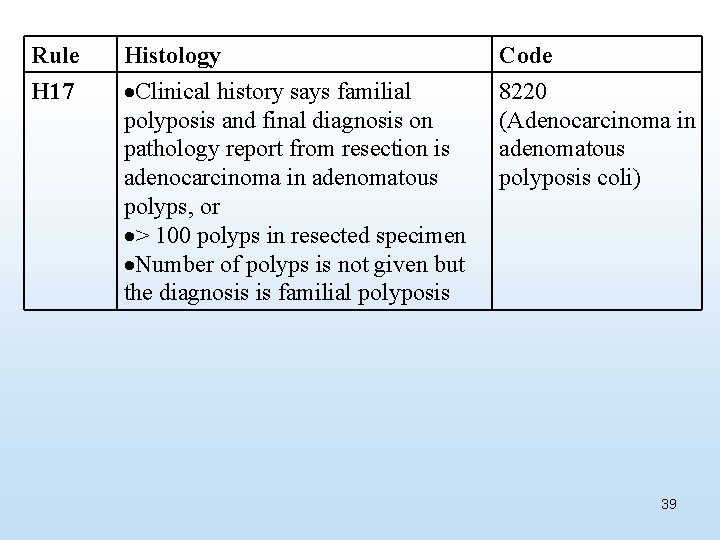 Rule H 17 Histology Clinical history says familial polyposis and final diagnosis on pathology