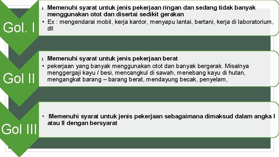 Memenuhi syarat untuk jenis pekerjaan ringan dan sedang tidak banyak menggunakan otot dan disertai