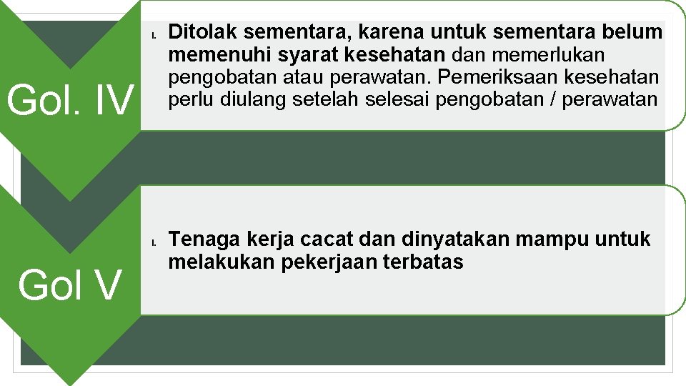 I. Gol. IV I. Gol V Ditolak sementara, karena untuk sementara belum memenuhi syarat